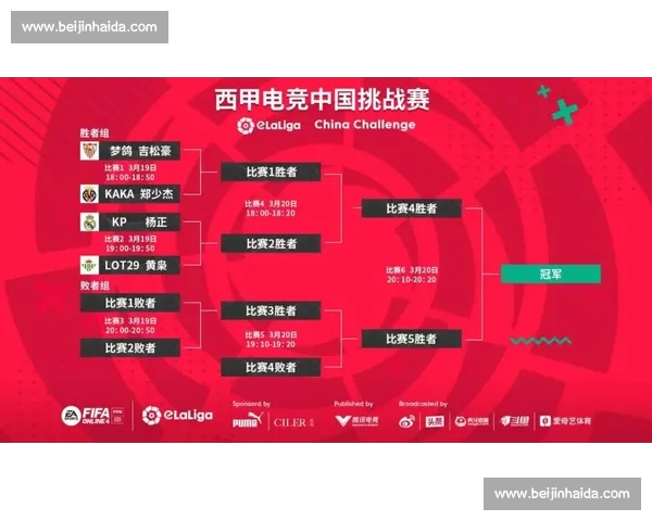 西甲精彩对决全程直播实时解析赛事动态